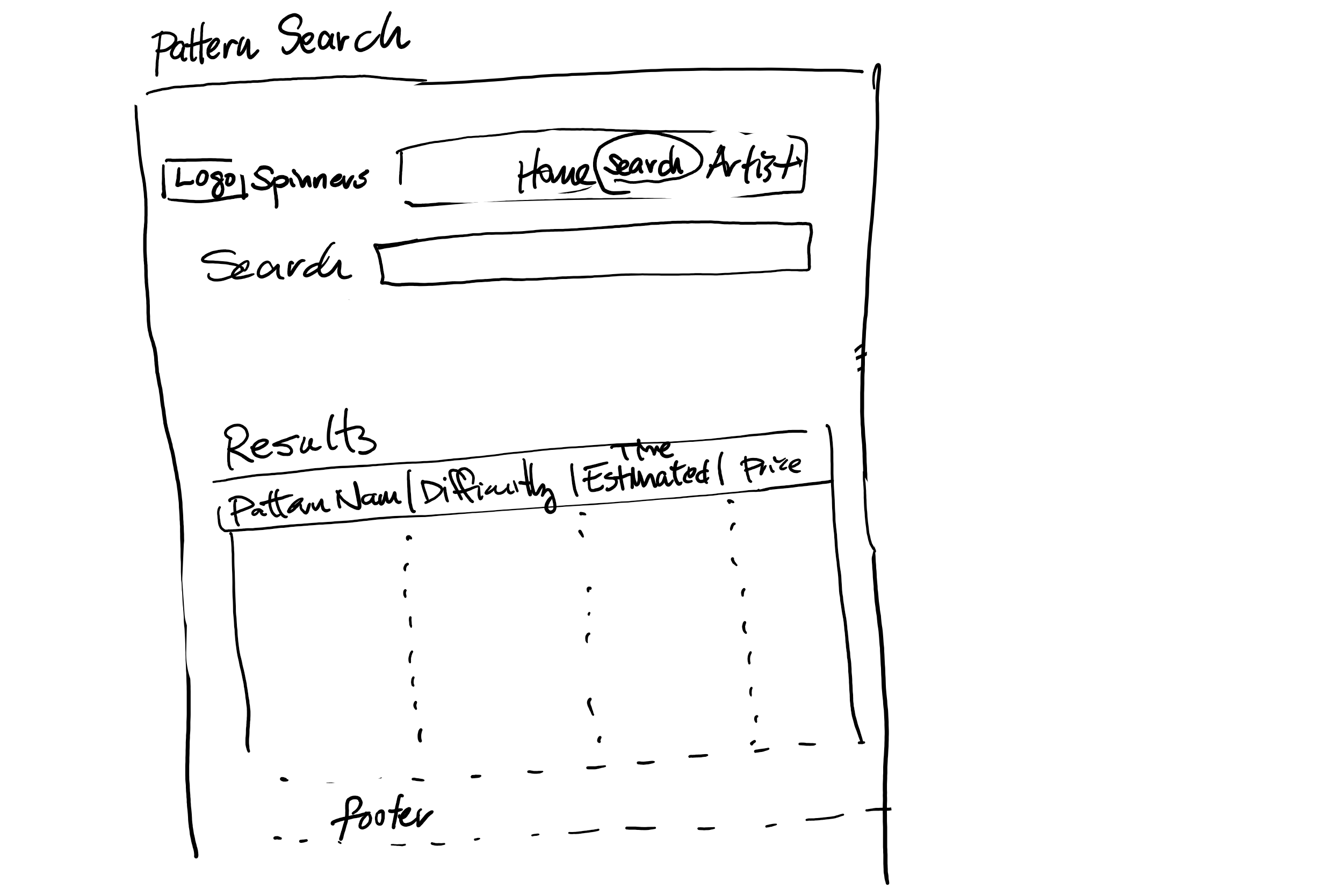 Pattern Search wireframe idea