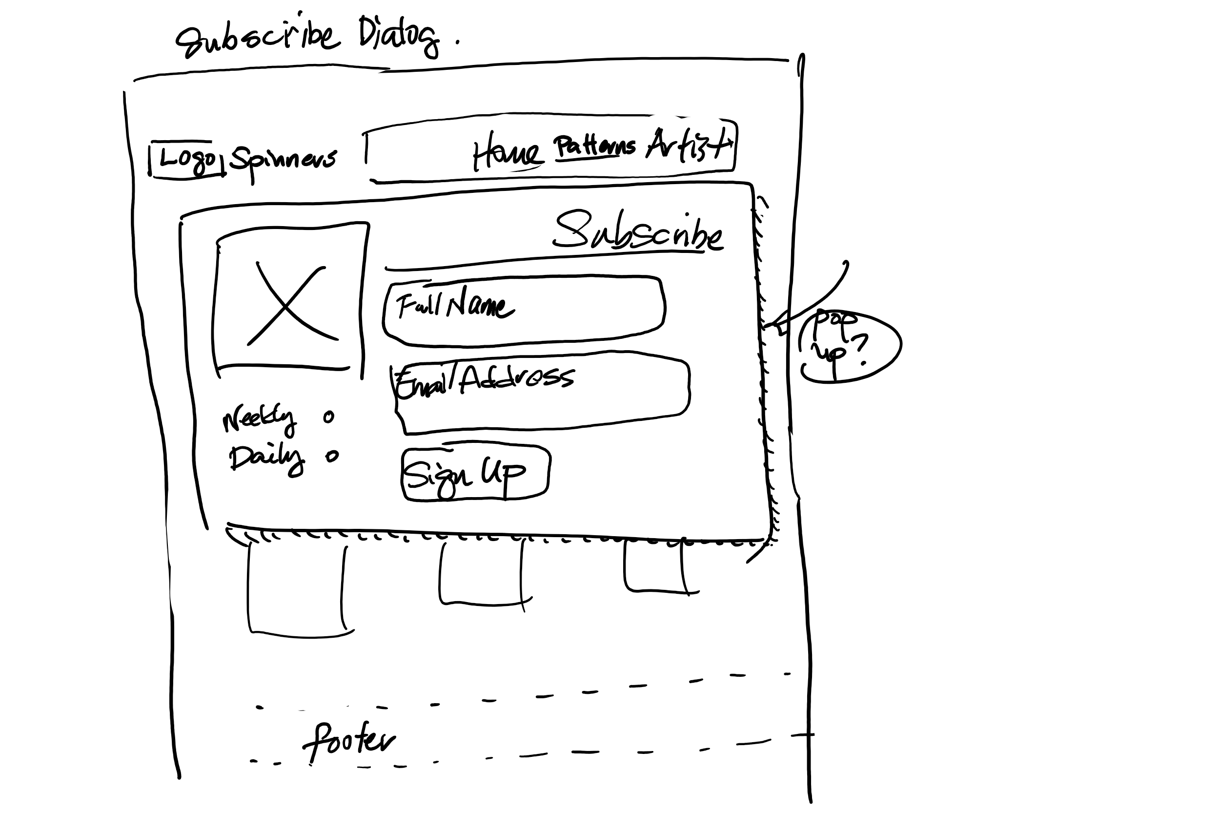 Subscribe dialog wireframe idea