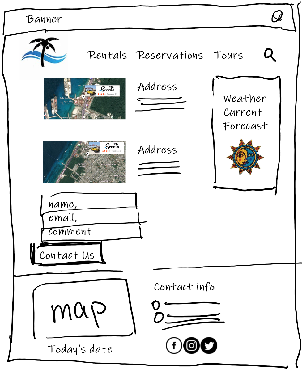 Contact page wireframe sketch