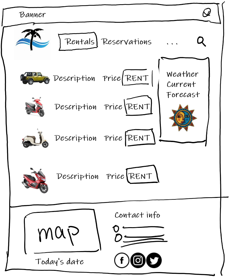 Rentals wireframe sketch