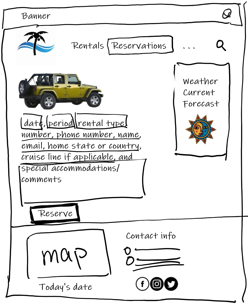 Reservations wireframe sketch